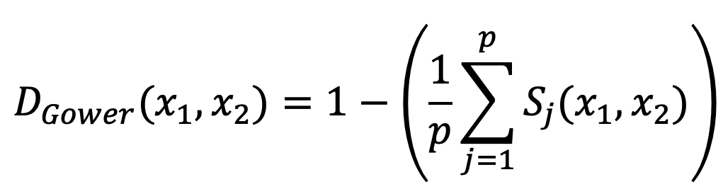 Gower's distance equation