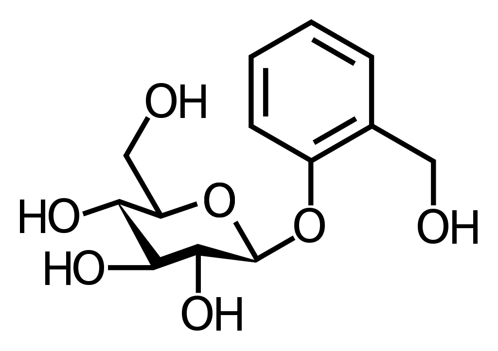 Structure of salicin